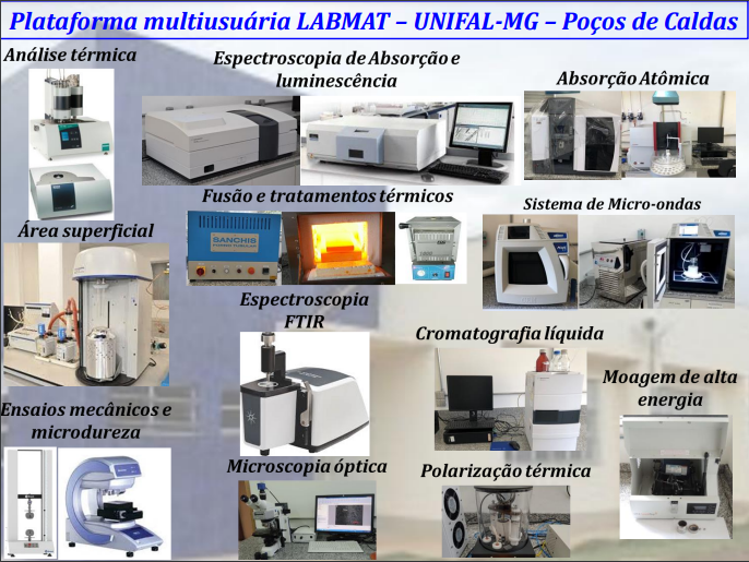 Sistema Multiusuários LABMAT - UNIFAL